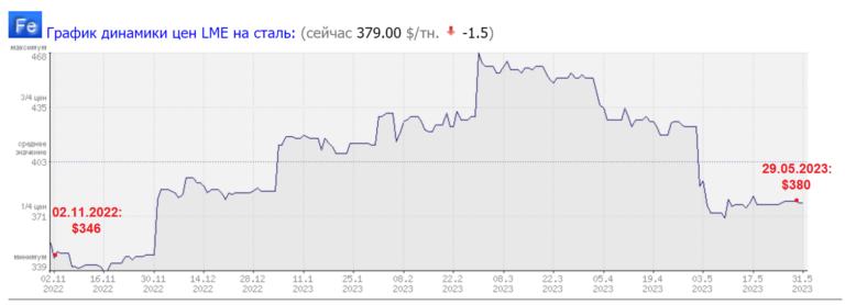 «  »   dqxikeidqxiqdhant