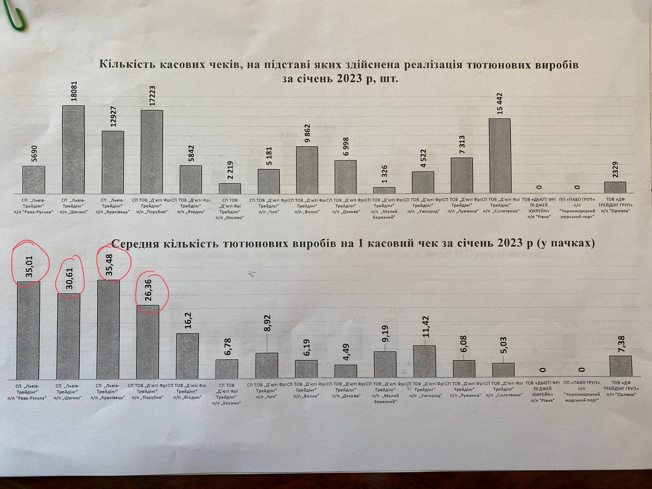   Duty Free dqxikeidqxiqqdant
