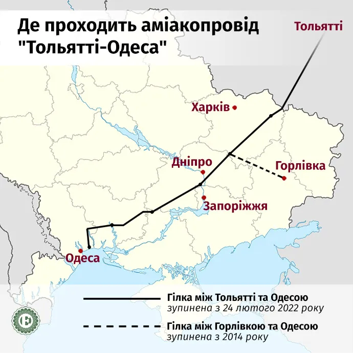 Розвідка Британії пояснила, чого добивається Кремль блокуванням зернової угоди dqxikeidqxidqrant