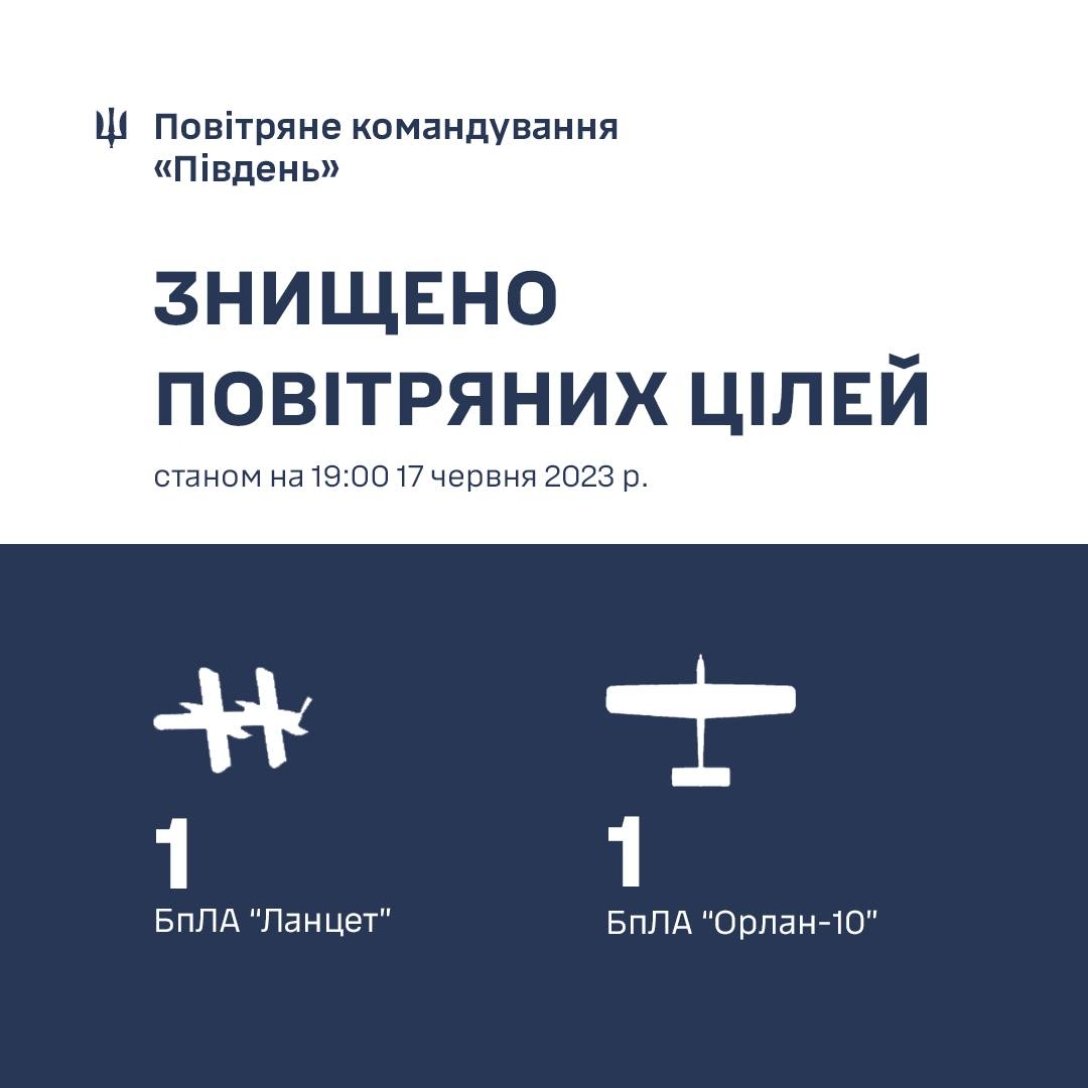 беспилотники, дроны, бпла, сбитые dqxikeidqxidqrant