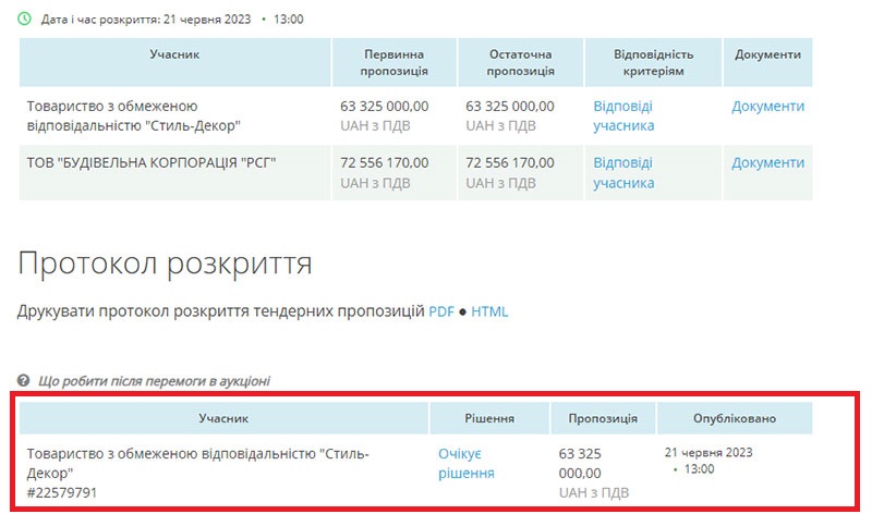 Стиль-декор Ровно тендер
