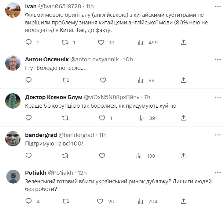 Зеленський ініціює показ англомовного кіно лише в оригіналі: думки українців розділилися dqxikeidqxidqrant