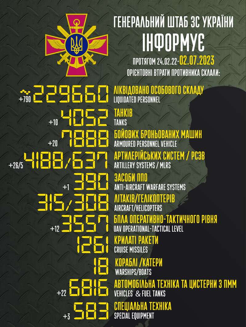     800    :     dqxikeidqxidqrant