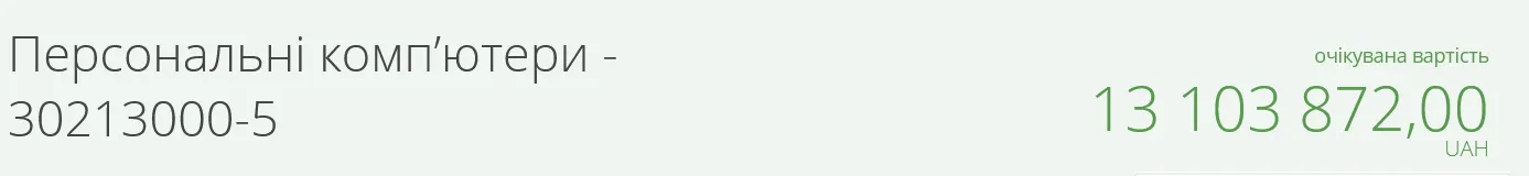     13,103     ’ dqxikeidqxidqrant