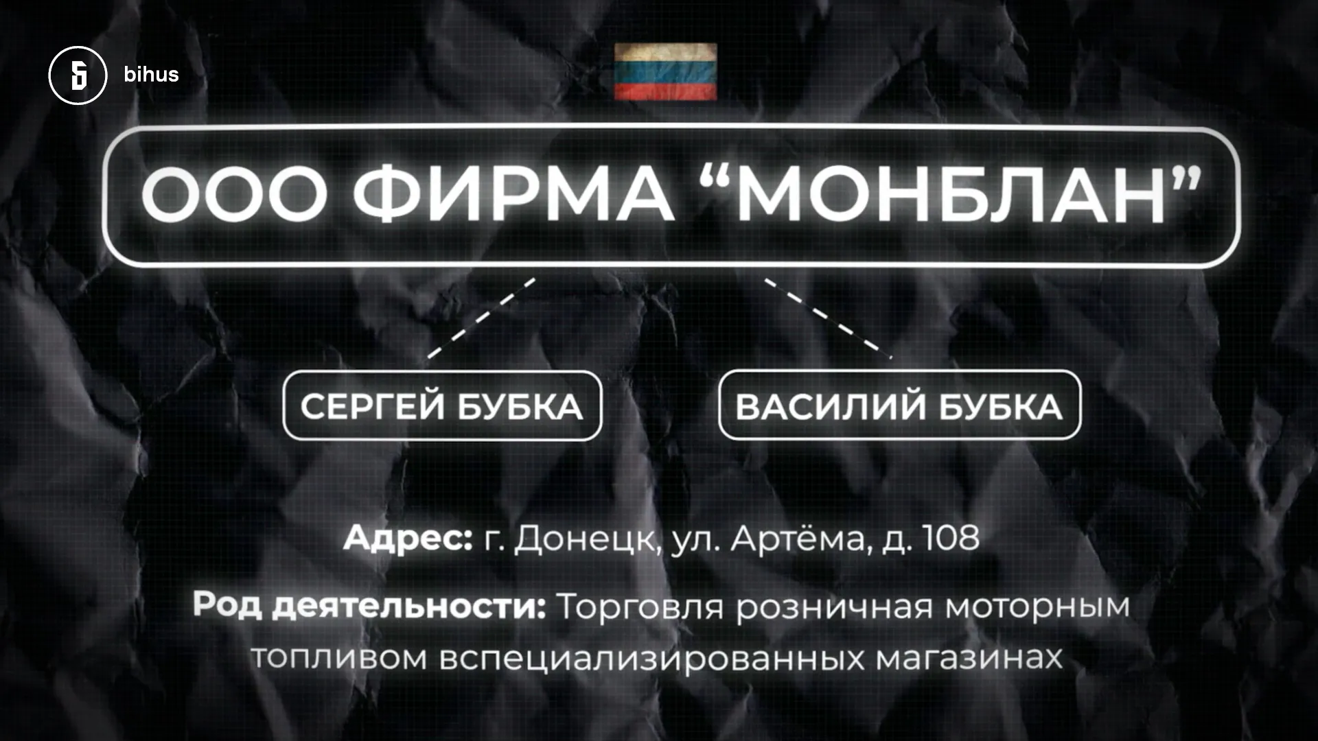 ТОВ Монблан dqxikeidqxidqxant