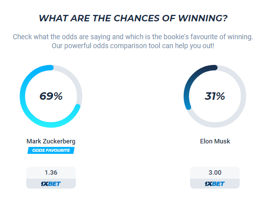 Twitter vs Threads.  – :    