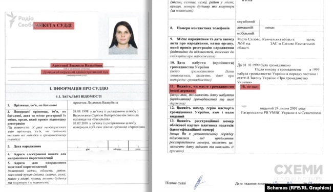 Анкета судьи Арестовой, которую она заполняла в 2018 году, на сайте Высшей квалификационной комиссии судей