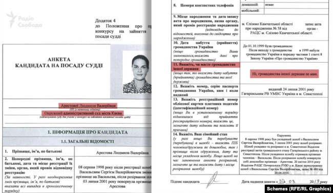 Анкета судьи Арестовой за 2019 год на сайте Высшей квалификационной комиссии судей