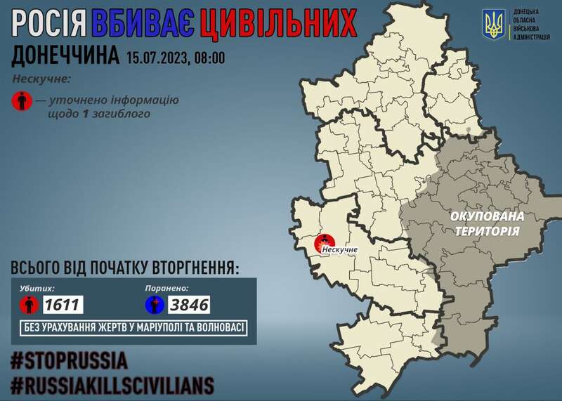        , -  dqxikeidqxiqqdant