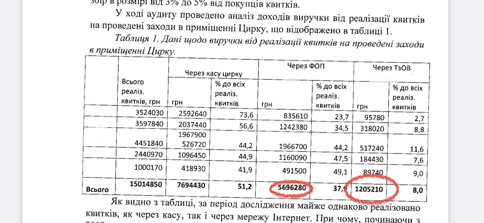 Як працювала схема dqxikeidqxidqeant