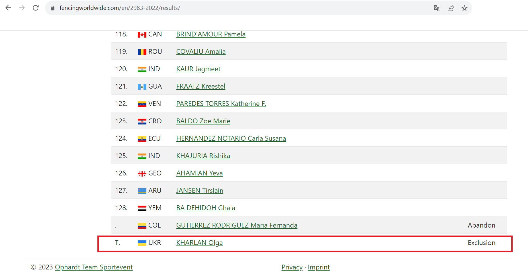 Харлан отримала покарання після "неповаги" до фехтувальниці з РФ dqxikeidqxidqrant
