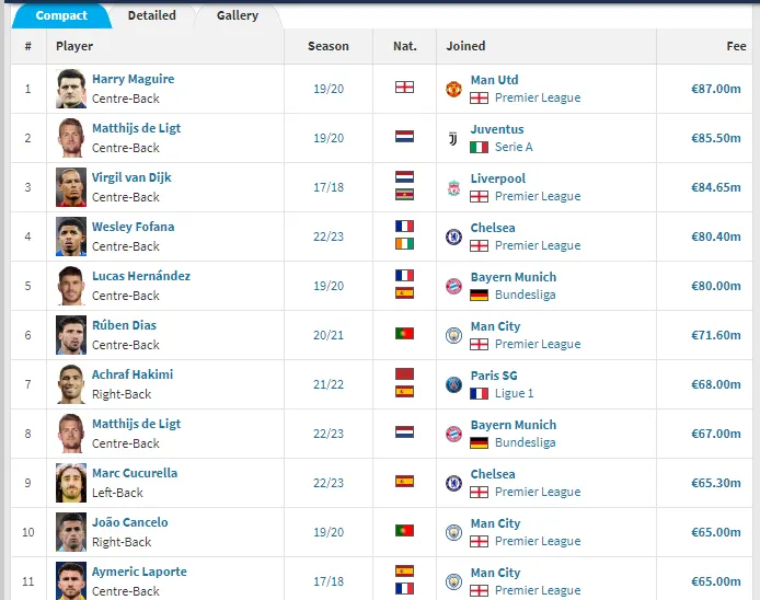 Трансферная бомба  dqxikeidqxidqrant