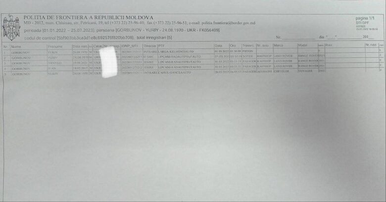  :          01 dqxikeidqxidqrant