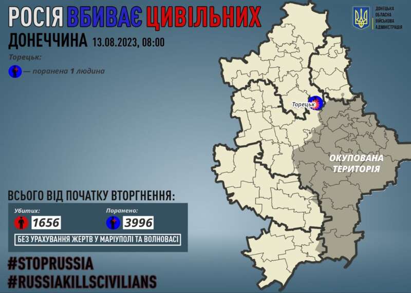 Россияне в течение суток ранили одного из жителей Донецкой области dqxikeidqxidqeant