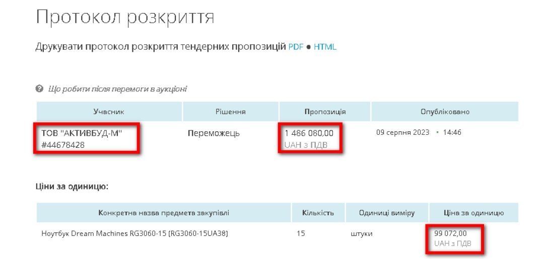 ноубуки, закупка, Крменчуг