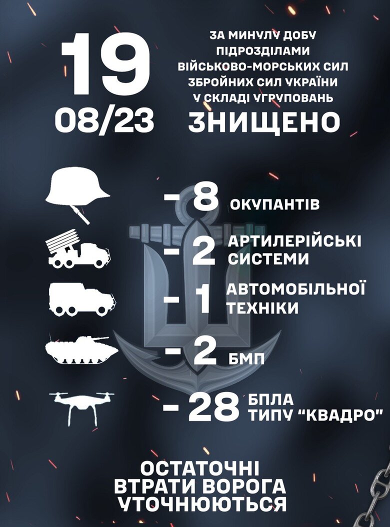      8   28  01 dqxikeidqxidqrant