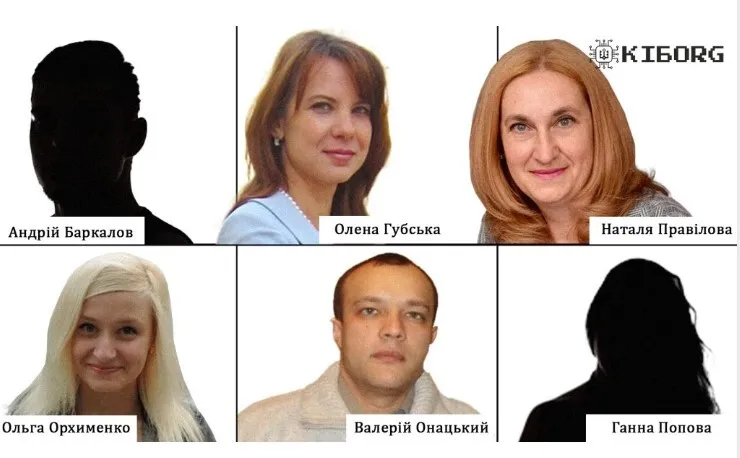 За преступления должны ответить: идентифицированы причастные к похищению детей в Мариуполе. Фото