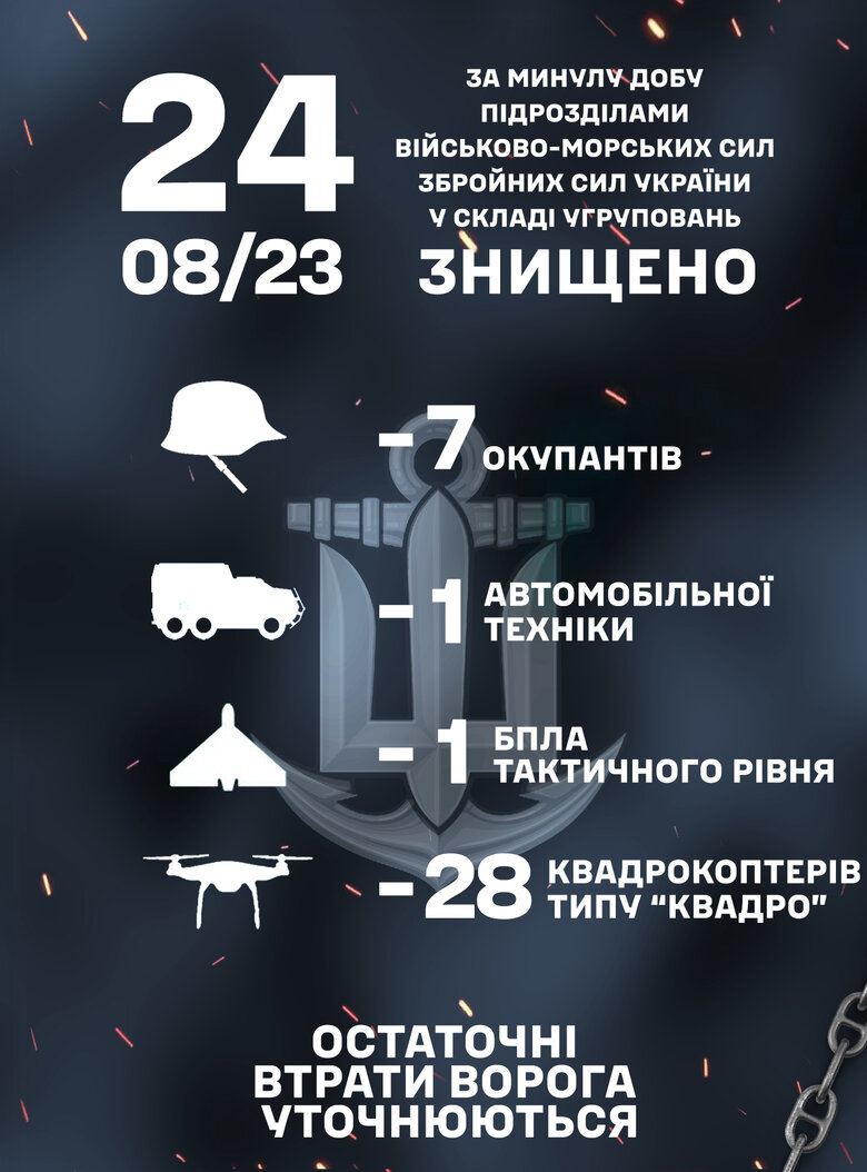      7   28  01 dqxikeidqxidqrant