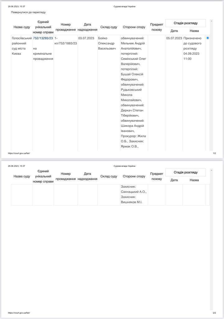 Суд візьметься за справу ексміністра Рудьковського, який організував викрадення бізнес-партнера: всі деталі гучної справи