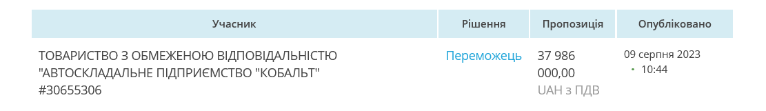      1  dqxikeidqxidqrant