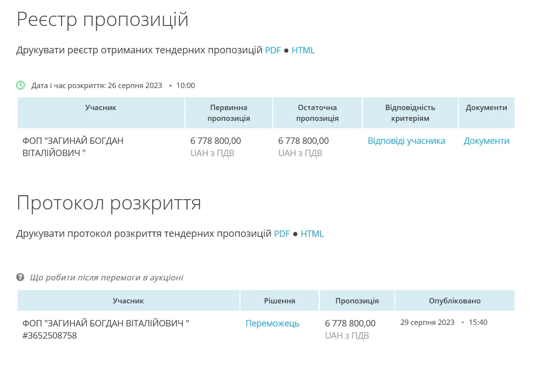 Богдан Загінай був єдиним учасником тендеру