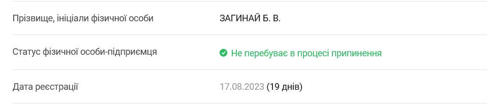 ФОП-переможець було створено за 12 днів до перемоги у тендері