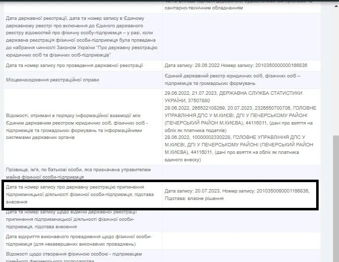 Раніше у Загиная вже був ФОП