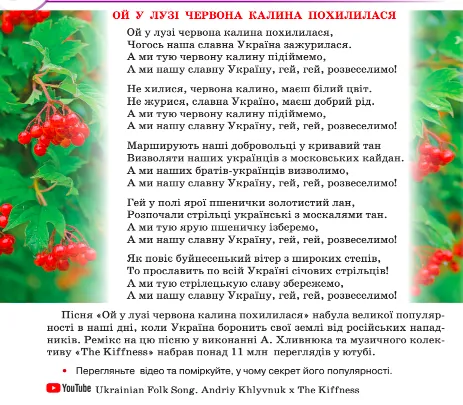 Хіти Тіни Кароль, Макса Барських і Артема Пивоварова увійшли до шкільної програми: хто і чому їх вивчатиме