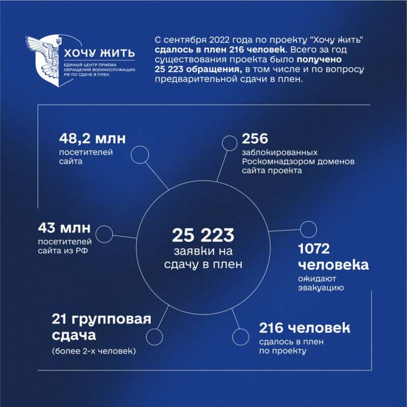 " ".   21    ,     dqxikeidqxidqrant