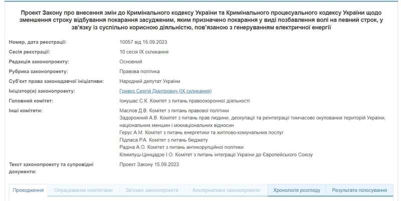 Законопроект 10057, фото dqxikeidqxidqeant