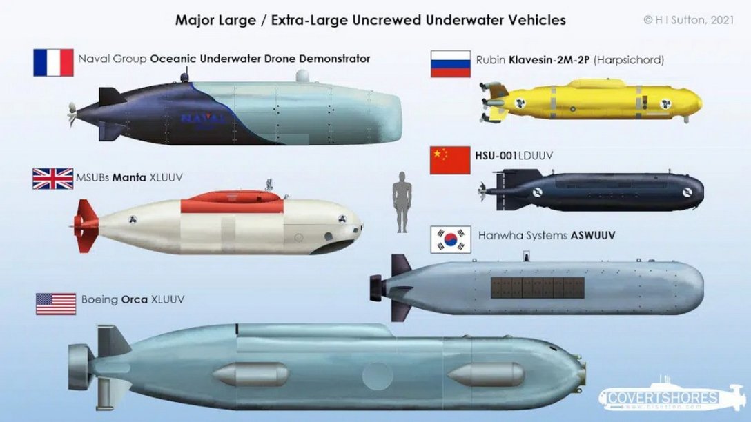  , XLUUV dqxikeidqxidqrant