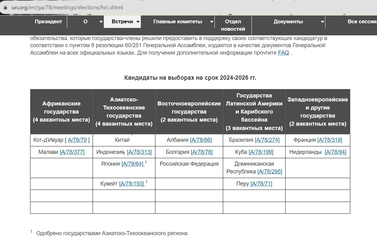 Росія намагається повернутися до Ради ООН з прав людини: реакція МЗС України dqxikeidqxidqrant