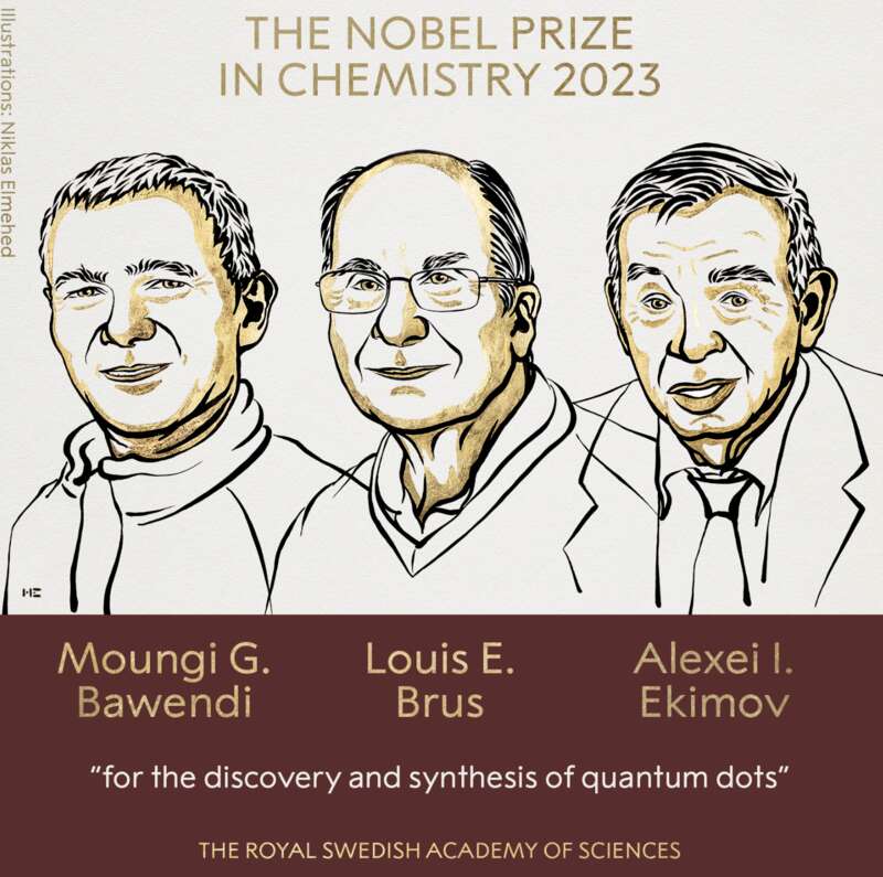 Оголошено лауреатів Нобелівської премії-2023 з хімії dqxikeidqxihuant