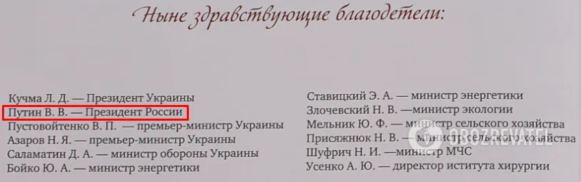 Ім’я Путіна у книзі