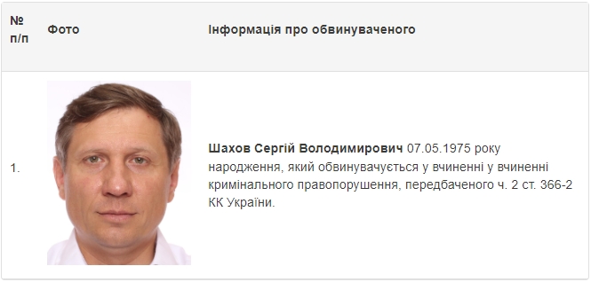 НАБУ повторно объявило в розыск нардепа Шахова 01 dqxikeidqxidqrant