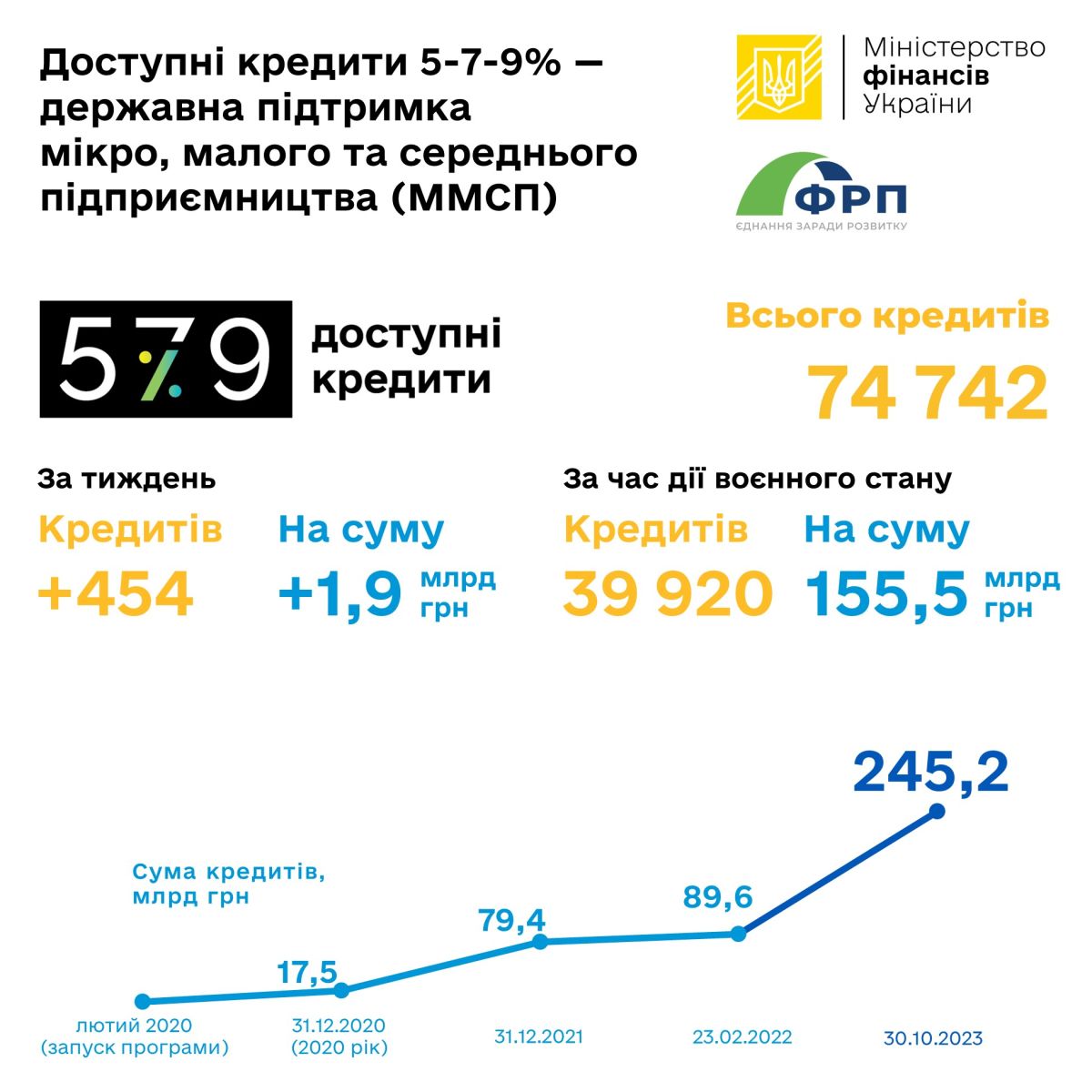 231030 W44 FB579 dqxikeidqxidqeant