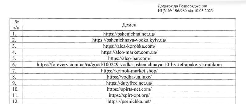 During the war, an internet super-regulator appeared -- DCCIS 5 During the war, an internet super-regulator appeared -- DCCIS