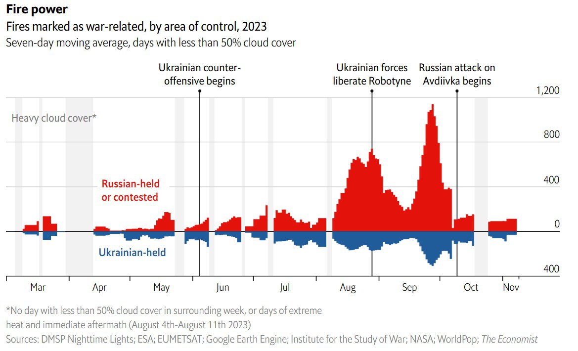 График взрывов dqxikeidqxiqrqant