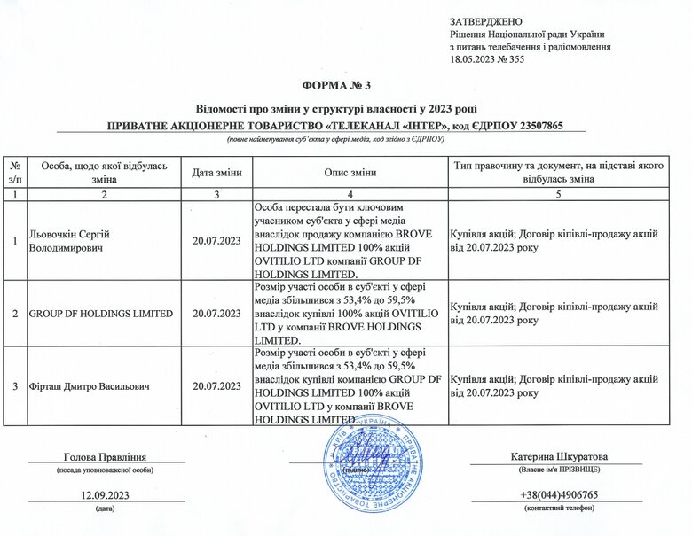 Գ         01 dqxikeidqxiqqdant