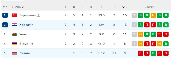     -2024     dqxikeidqxidqrant