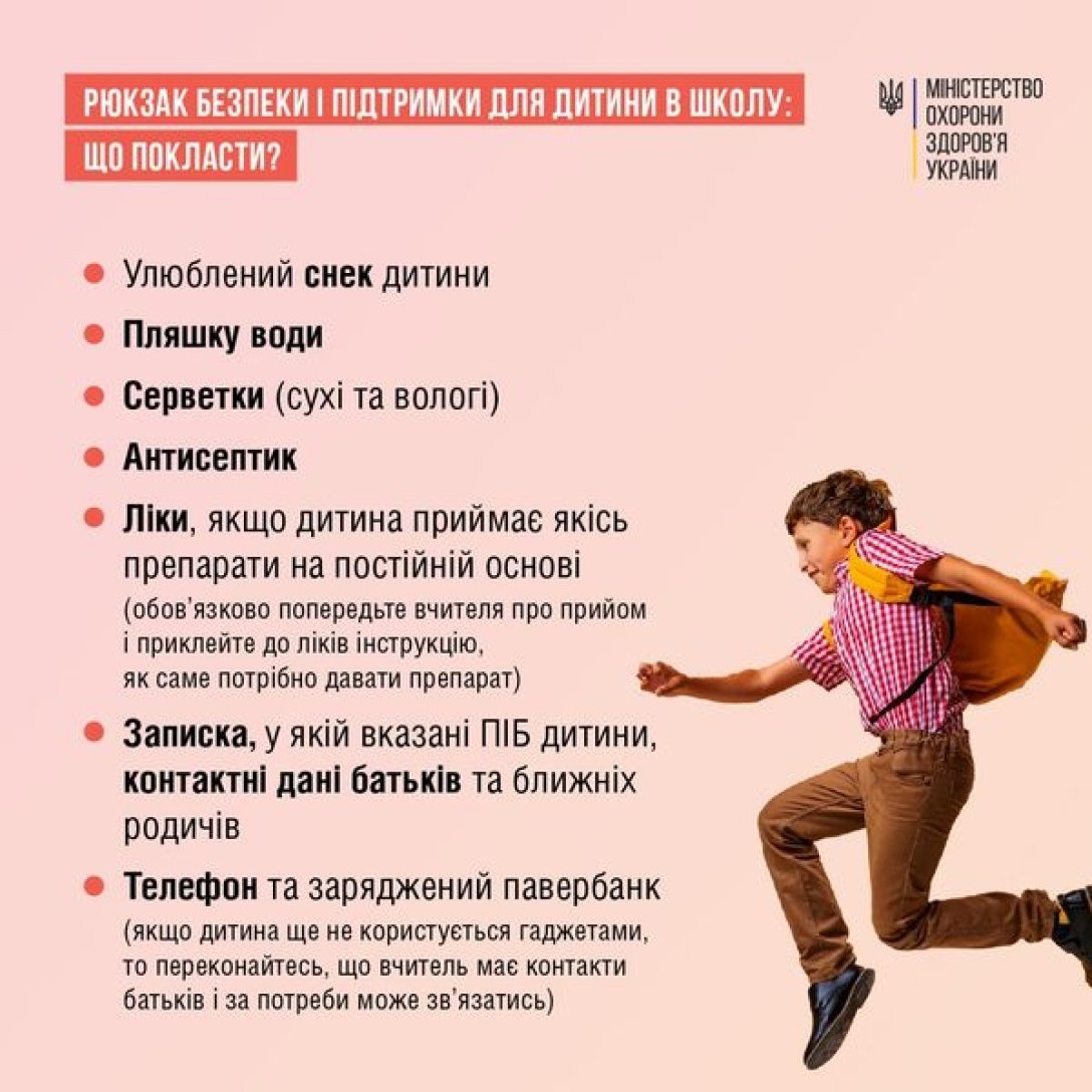 Навчання під час війни, рюкзак безпеки школяра dqxikeidqxiehant