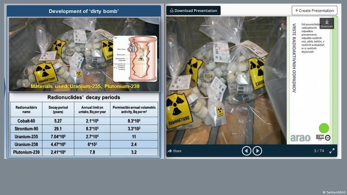 Зліва — ілюстрація до поста МІД РФ із заявою про українську «брудну бомбу», поруч — оригінальне фото словенського Агентства з ядерних відходів, 2010