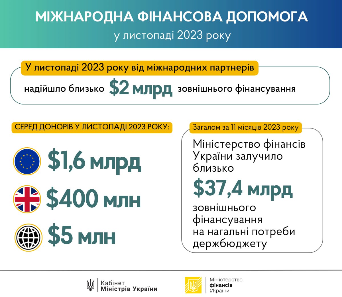 photo 2023 11 30 13 16 19 dqxikeidqxidqrant