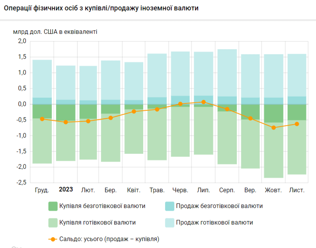 НБУ dqxikeidqxidqrant
