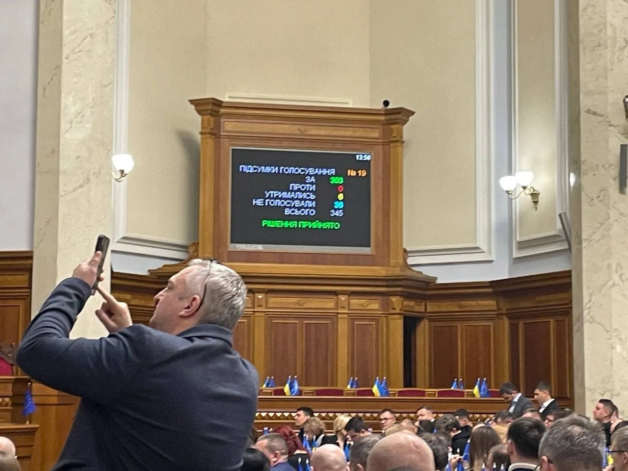 Результати голосування dqxikeidqxidqeant