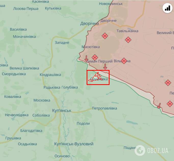 Синьковка на карте боевых действий dqxikeidqxidqrant