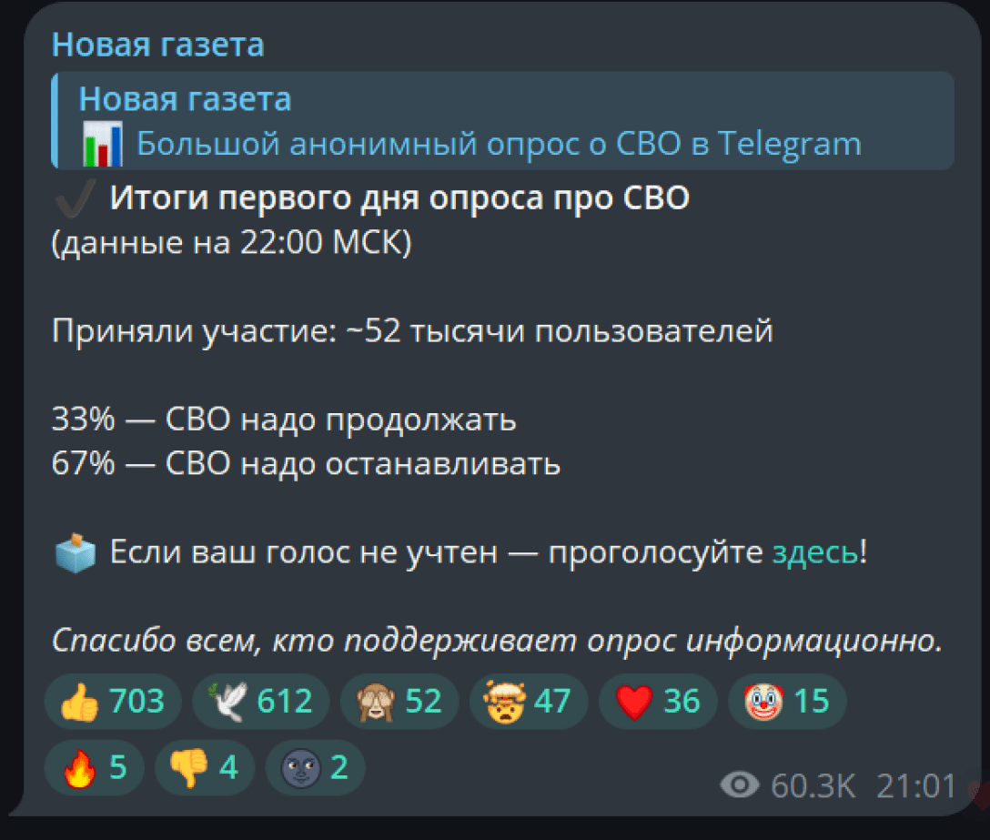 Опрос среди россиян