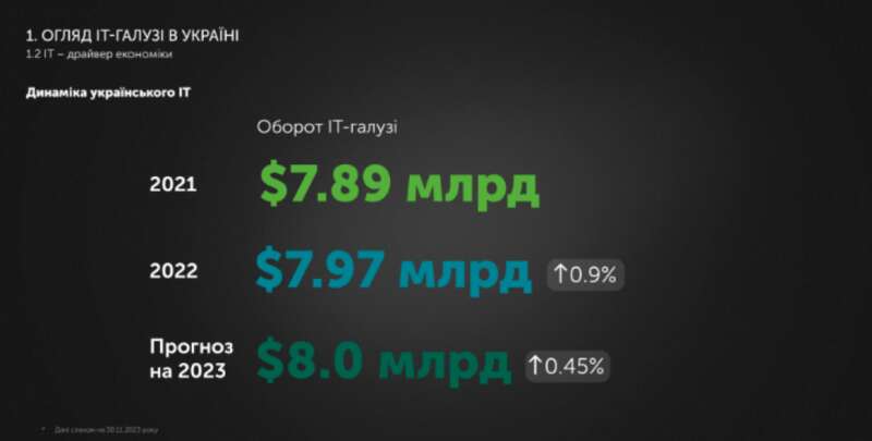  IT  dqxikeidqxiuuant