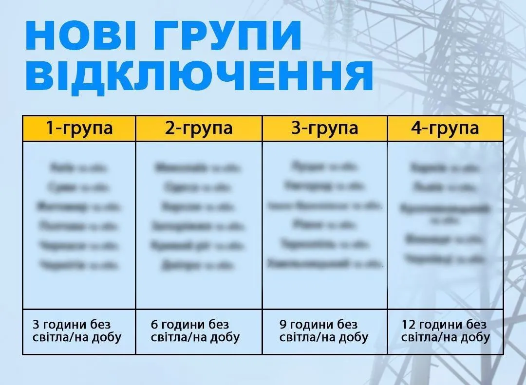 У мережі поширюється фейкові повідомлення про початок застосування в Україні графіків відключення світла dqxikeidqxidqrant