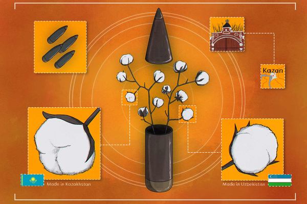 Фото: Максим Филиппенко